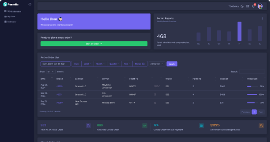 cta dashboard